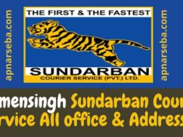 Mymensingh Sundarban Courier Service All office & Addresses