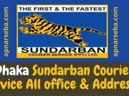 Dhaka Sundarban Courier Service All office & Addresses
