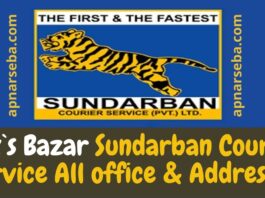 Cox`s Bazar Sundarban Courier Service All office Addresses (16)