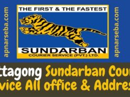 Chittagong Sundarban Courier Service All office Addresses (23)