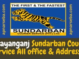 Narayanganj Sundarban Courier Service office & Addresses