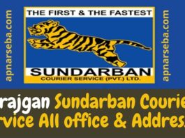 Sirajgan Sundarban Courier Service All office & Addresses