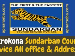 Netrokona Sundarban Courier Service All office & Addresses