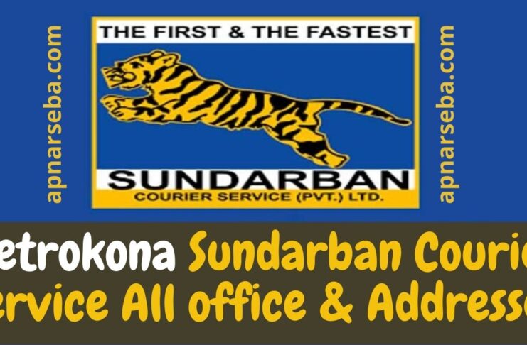 Netrokona Sundarban Courier Service All office & Addresses