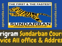 Kurigram Sundarban Courier Service All office & Addresses