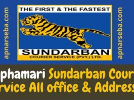 Nilphamari Sundarban Courier Service All office & Addresses