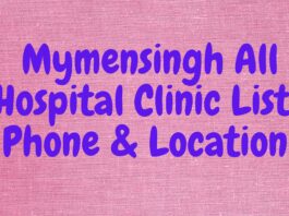 Mymensingh All Hospital Clinic List