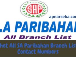 Sylhet All SA Paribahan Branch List & Contact Numbers (3)