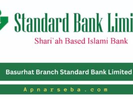 Basurhat Standard Bank