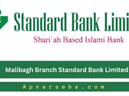 Malibagh Standard Bank