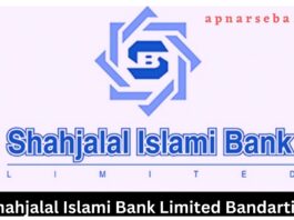 Shahjalal Islami Bank Bandartila