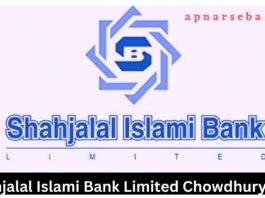 Shahjalal Islami Bank Chowdhurypara