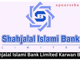 Shahjalal Islami Bank Karwan Bazar