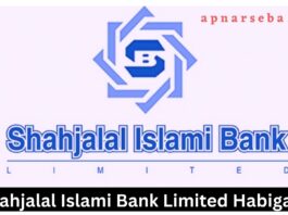 Shahjalal Islami Bank Habiganj